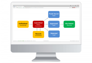 AppColl Flow monitor