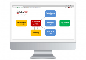 AppColl Approval Flow