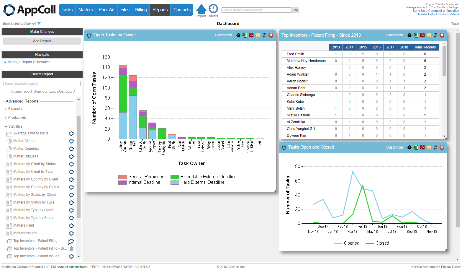 AppColl advanced reporting dashboard with line, bar and pie charts