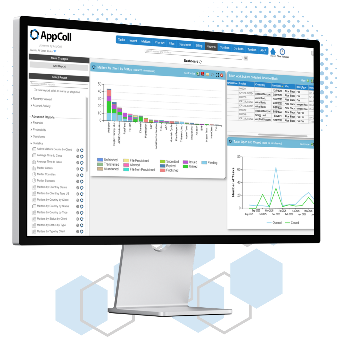 AppColl Reports module showing a matter status chart, saved reports list and filing trend graph on a desktop monitor